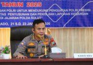 Kombes Pol M. Denny I. Situmorang